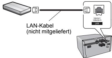 PANASONIC SC PMX100 - Methode 4: Verwenden eines LAN-Kabels - 1