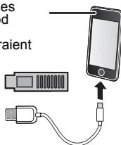 PANASONIC SC PMX100 - Périphérique iPhone/iPad/iPod ou USB - 2