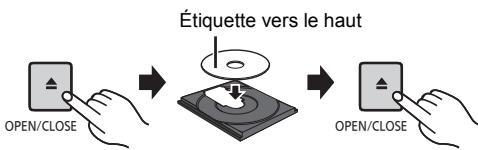 PANASONIC SC PMX100 - Mise en place du support - 1