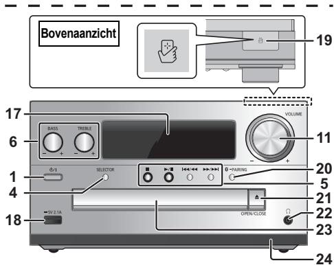PANASONIC SC PMX100 - Overzicht van de bedieningsfuncties - 2