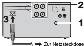 PANASONIC SC PMX100 - Anschlieben - 1