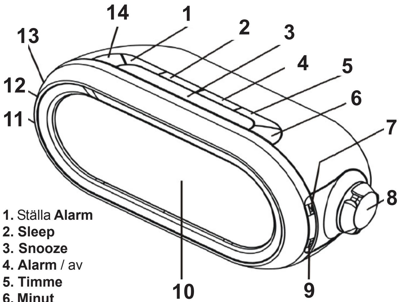 SCOTT CMX 118 - OBS! - 1
