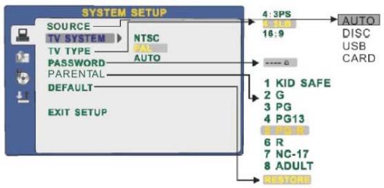 SCOTT CTX 190,  CTX 220 - «CONFIG. SISTEMA» (configuración del sistema) - 1