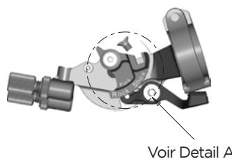 SCOTT SPARK - Important : - 1