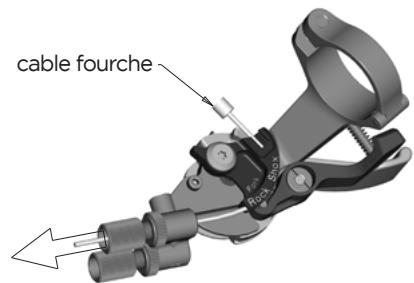 SCOTT SPARK - Important : - 2