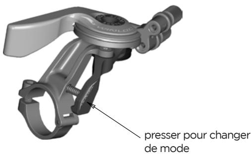SCOTT SPARK - Twinloc - Commande à distance - 1