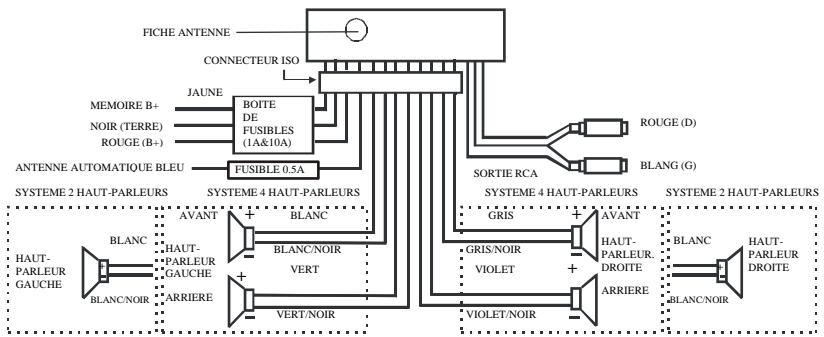 SCOTT SRX 180 - CONNEXION DES HAUT-PARLEURS - 2