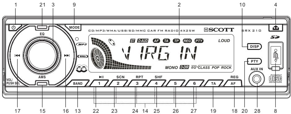 SCOTT SRX 210 - Location and Function of Keys - 1