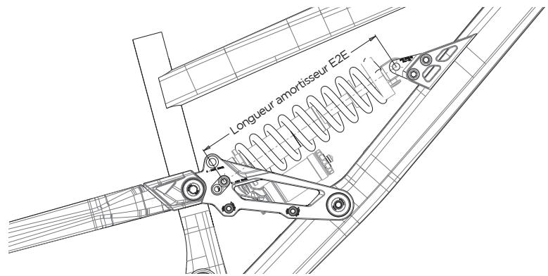 SCOTT VOLTAGE FREERIDE - RéGLAGE DE BASE DE L'AMORTISSEUR - 1