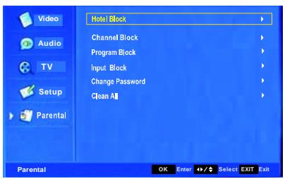 SCOTT X 150,  X 220 - «Bloqueo hotel» - 1
