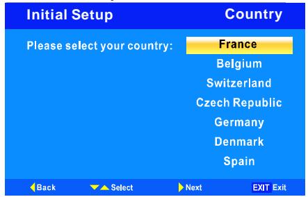 SCOTT X 150,  X 220 - Descripción de las functions del mando a distancia - 3