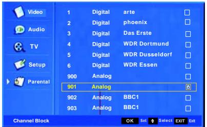 SCOTT X 150,  X 220 - «Bloqueo hotel» - 2