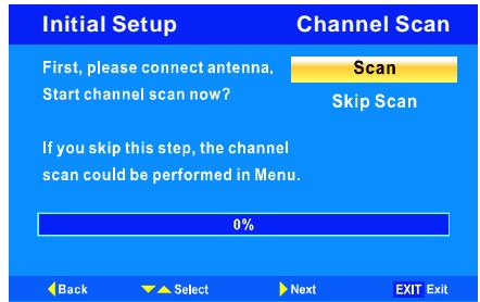 SCOTT X 150,  X 220 - Descripción de las functions del mando a distancia - 4