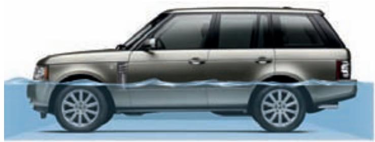 LAND ROVER RANGE ROVER - Hauteur sous pavillon - 1