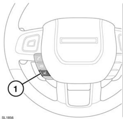 LAND ROVER RANGE ROVER EVOQUE 2011 - Fonctionnement - 1
