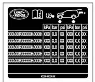 LAND ROVER RANGE ROVER EVOQUE 2011 - Controle de la pression des PNEUS - 1