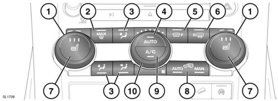 LAND ROVER RANGE ROVER EVOQUE 2011 - Chauffage et ventilation - 1