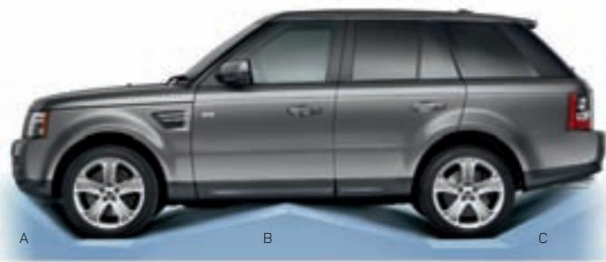 LAND ROVER RANGE ROVER SPORT - Sécurité & protection - 3