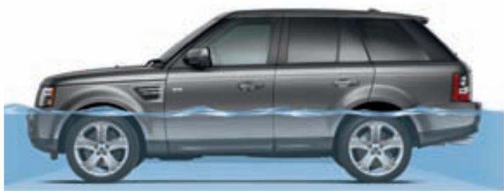 LAND ROVER RANGE ROVER SPORT - Hauteur sous pavillon - 1