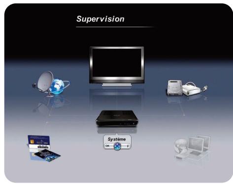 ASTON DIVA HD EASY - Fonction récupérer une liste satcodx de l'usb : - 1