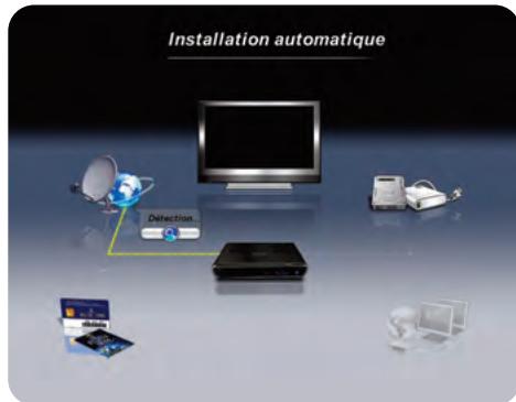 ASTON DIVA HD PREMIUM 250G - Installation automatique - 1