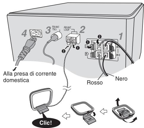 PANASONIC SC-PM02 - Collegamenti - 1