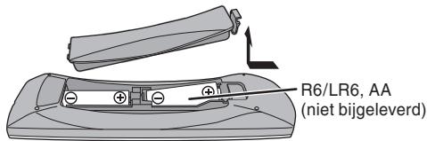 PANASONIC SC-PM02 - Voorbereiden van de afstandsbediening - 1