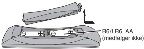 PANASONIC SC-PM02 - Klargoring af fjernbetjeningen - 1