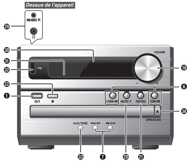 PANASONIC SC-PM02 - Raccorder le cordon d'alimentation secteur. - 2