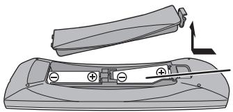 PANASONIC SC-PM02 - Die FernbedienungVBorbereiten - 1