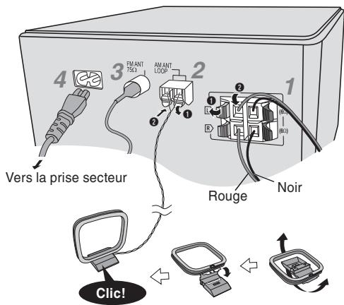 PANASONIC SC-PM02 - Attention - 1
