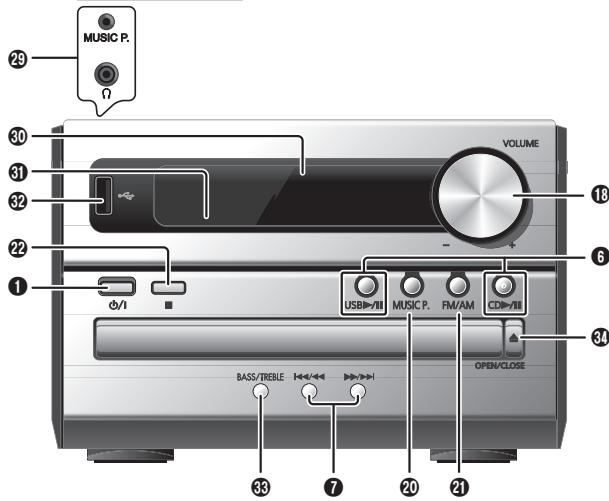 PANASONIC SC-PM02 - Conecte el cable de alimentacion de CA. - 2