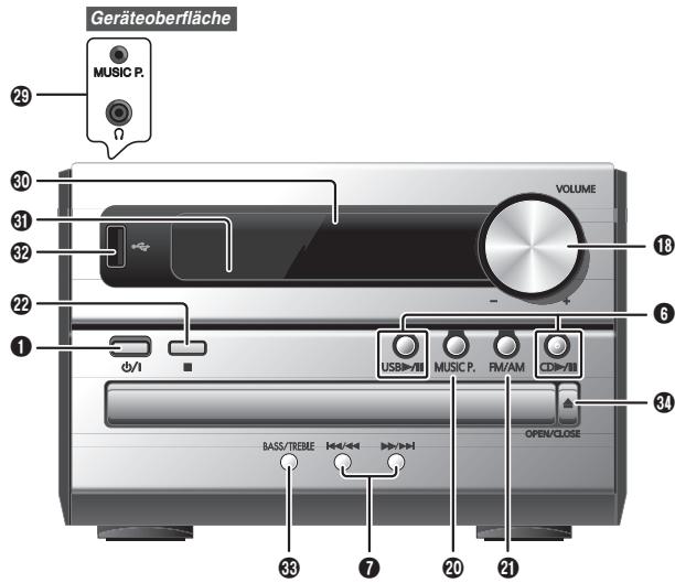 PANASONIC SC-PM02 - Verbinden Sie das Netzkabel. - 2