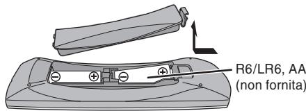 PANASONIC SC-PM02 - Preparazione del telecomando - 1