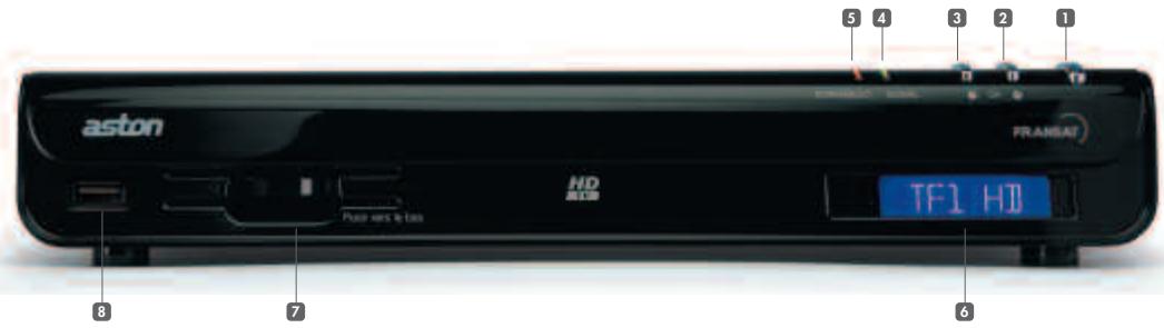 ASTON SIMBA HD FRANSAT - Description de votre récepteur - 2