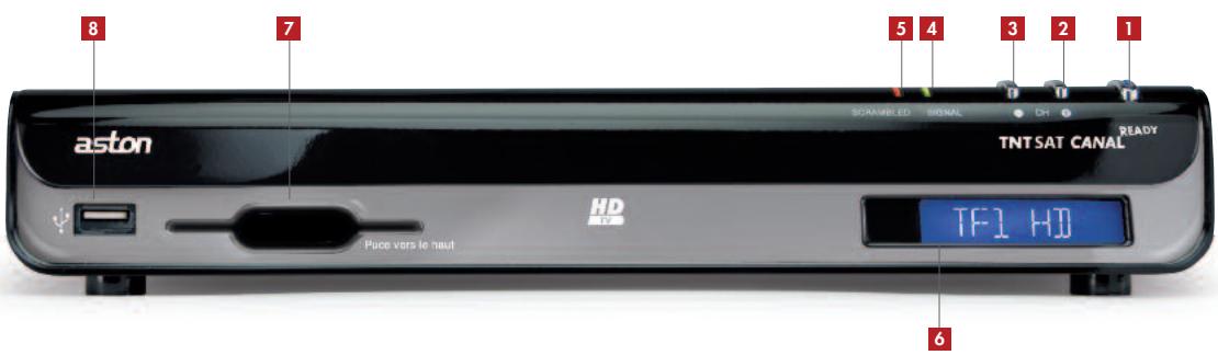 ASTON SIMBA HD TWIN - FACE avant - 1