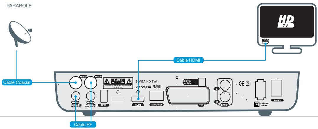 ASTON SIMBA HD TWIN - SIMBA® HD TWIN + TV HD - 1