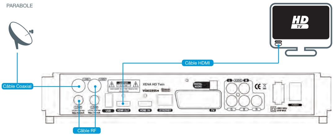 ASTON XENA HD TWIN - XENA® HD TWIN + TV HD - 1
