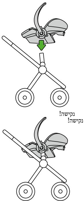 STOKKE IZI GO - 1
