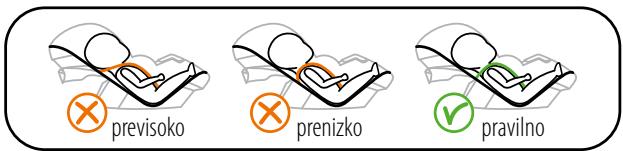 STOKKE IZI GO - Namešanje otroka v Stokke® iZi Go™ by BeSafe® - 2