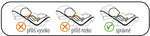 STOKKE IZI GO - Usazení dítěte do sedáčky Stokke® iZi Go™ by BeSafe® - 2