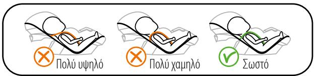 STOKKE IZI GO - Tonoetnon tou naioou oTo Stokke iZi GoTM tnc BeSafe - 2