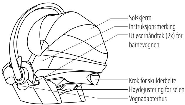 STOKKE IZI GO - Innhold - 2