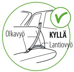 STOKKE IZI GO - VAROITUS! - 1