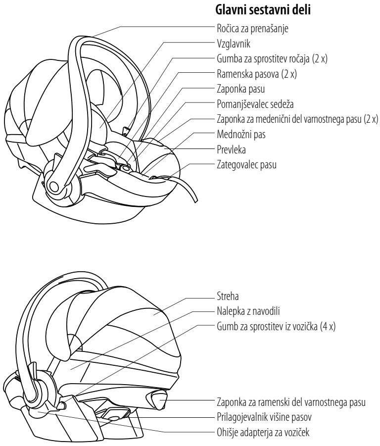 STOKKE IZI GO - Vsebina - 1