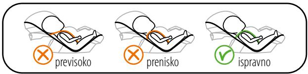 STOKKE IZI GO - Stavljanje djeteta u Stokke iZi Go™ by BeSafe - 2