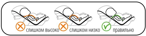 STOKKE IZI GO - Kak ycadntb pe6eHka B Stokke iZi GoTM BeSafe - 1