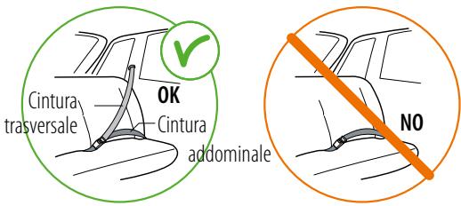 STOKKE IZI GO - DIREZIONE OPPOSTA AL SENSO DI MARCIA - 1