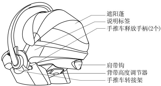 STOKKE IZI GO - 警告! - 2