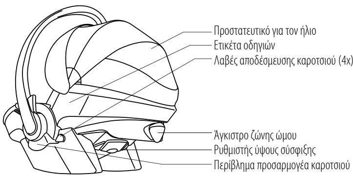 STOKKE IZI GO - περιεχόμενα - 2